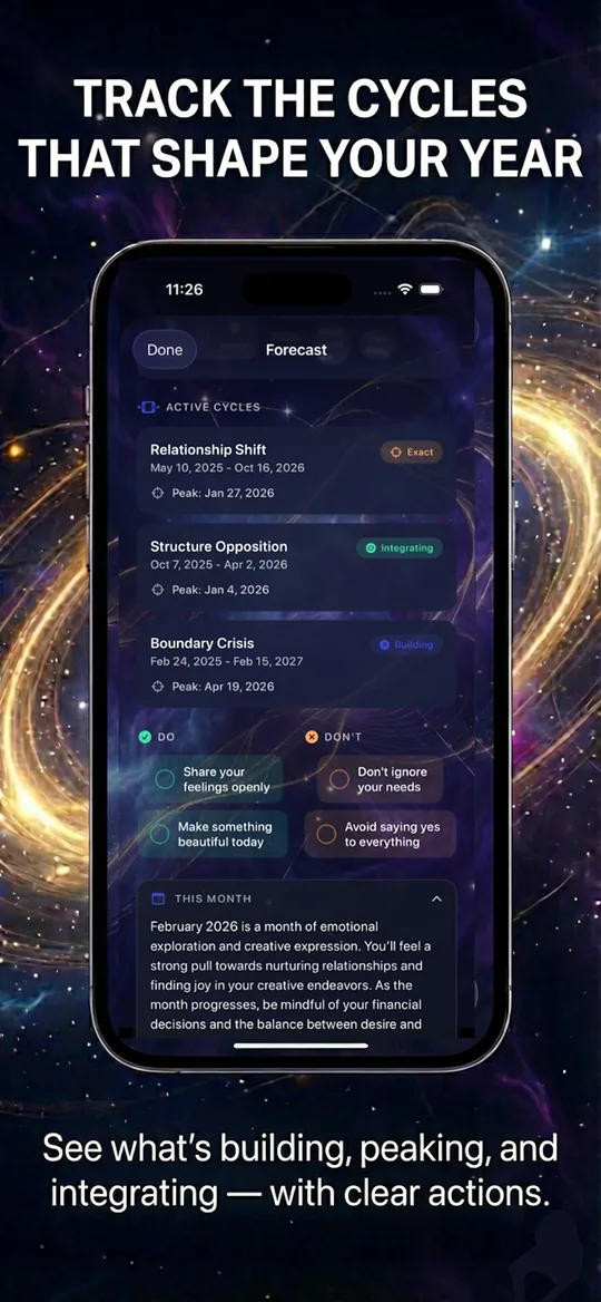 Dreamline Today modules